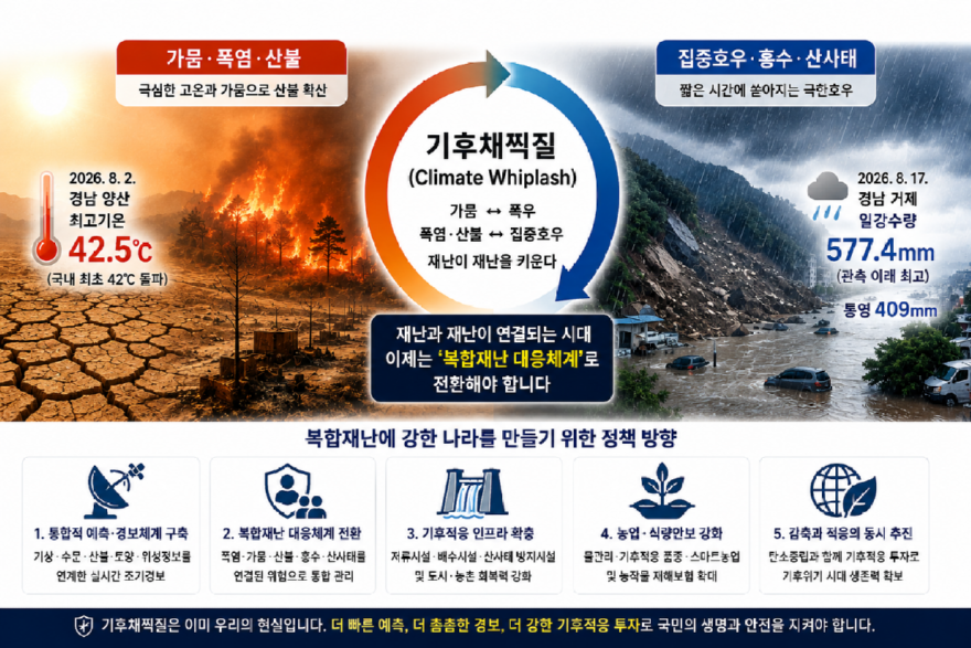 [크기변환]KakaoTalk_20260818_092104571.png