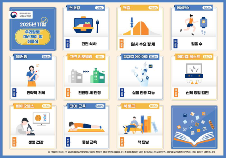낯선 외래어, 이제 쉬운 우리말로 바꾼다