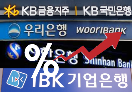 물가는 오르고 금리는 뛰고… 서민 삶을 짓누르는 삼중고