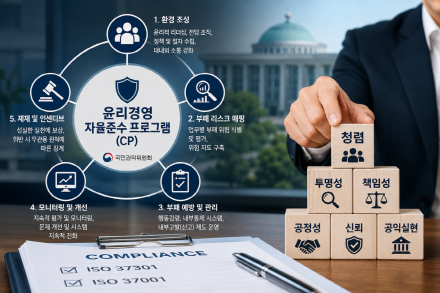 [용석광의 컴플라이언스와 ESG] ⑪ 권익위 윤리경영 CP: 부처 간 장벽을 넘어선 실질적 청렴의 길
