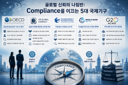 [용석광의 컴플라이언스와 ESG] ⑬ 글로벌 신뢰의 나침반: 컴플라이언스를 이끄는 5대 국제기구