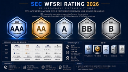 지속가능성·혁신역량까지 평가…SEC, WFSRI 기반 책임경영 등급체계 강화
