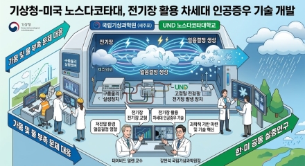 기상청, 한·미 공동 ‘차세대 인공증우’ 원천기술 개발 나선다
