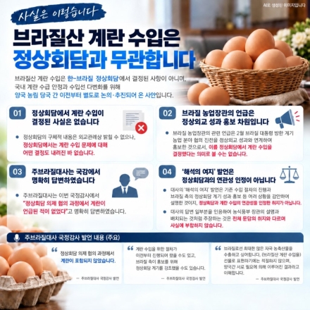 청와대, 브라질산 계란 수입 논란에 해명…“개당 매입가 178원, 공급망 다변화 위한 시범 수입”