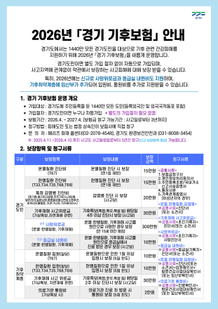 경기 기후보험, 올해 온열질환 진단비 1,472건 지급…지난해의 2.2배