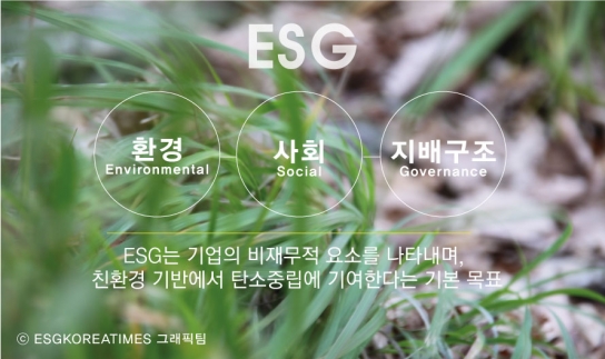 ESG에 대해 공부합시다!