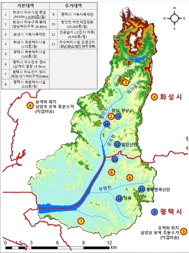 경기도, 반월저수지·남양호 수질개선 대책 수립. 2027년까지 총 2,307억 원 투입