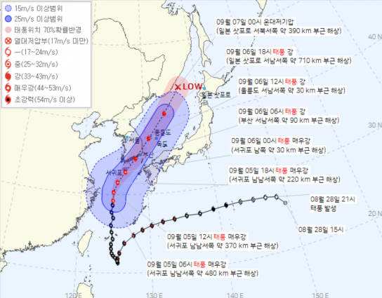 태풍 대비 행동요령을 알려 드립니다