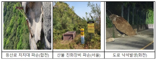 행정안전부, 산악사고, 산불 등 위험 요인은 안전신문고로 신고하세요
