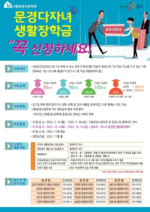 문경시, 다자녀가정 생활장학금 신청하세요