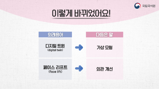 ‘디지털 트윈’을 대체할 쉬운 우리말 ‘가상 모형’