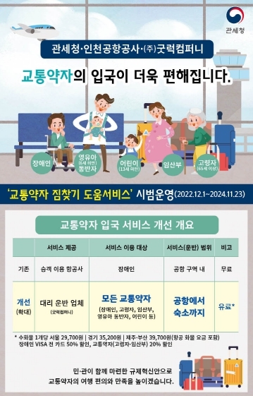 관세청, 장애인 등 교통약자, 입국 시 짐 걱정 없이 세관 통과하고 편하게 여행