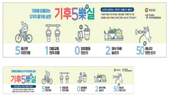 경남도, 기후변화 인식 전환에 적극 앞장서다