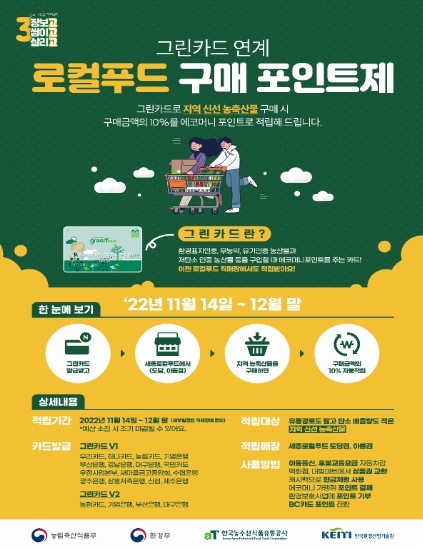 그린카드로 지역농산물(Local Food) 구입 시 에코머니 지급