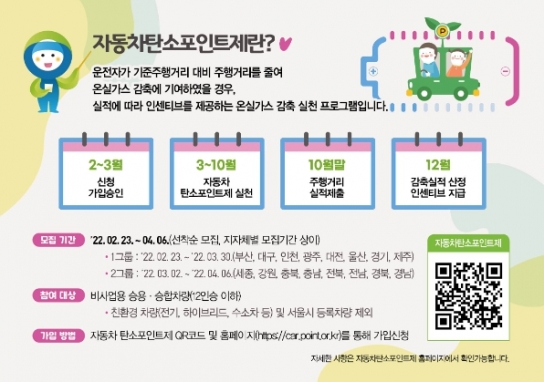 경남도, ‘자동차 탄소포인트제’ 인센티브 1억 7천만 원 지급