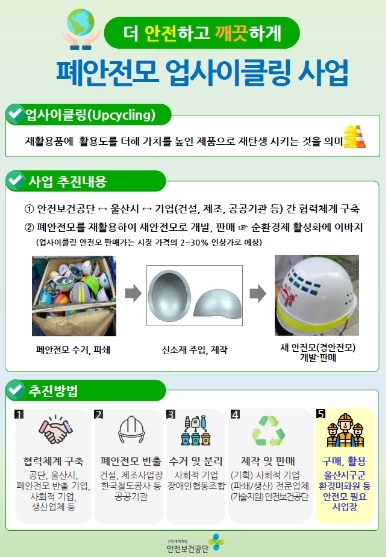 고용노동부, 버려진 안전모 새 제품으로 탄생하다