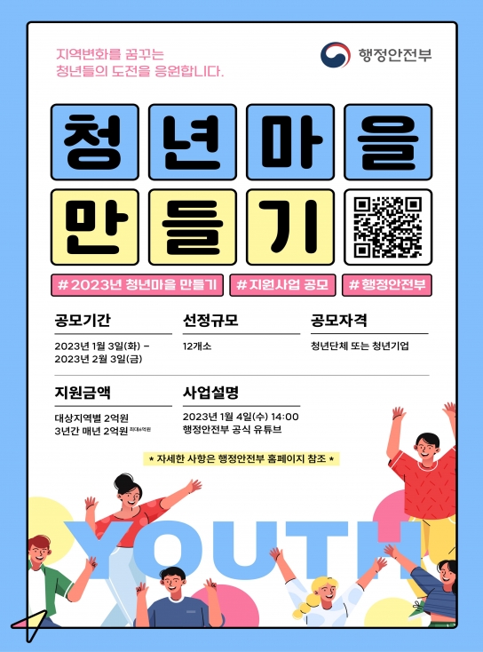 청년마을로 지역 생활인구 유입 기대, 지방시대 이끈다