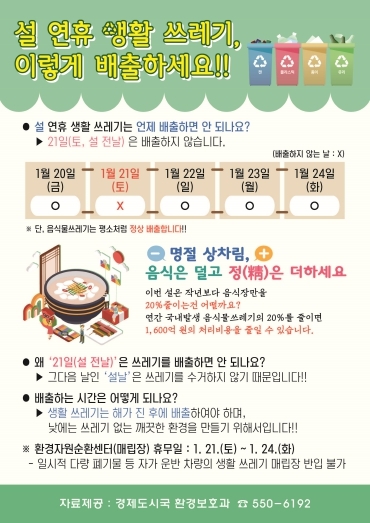 문경시, 설 명절 연휴기간 “생활 쓰레기 집중관리”