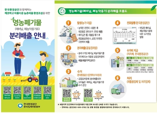 광양시, 3월 1일부터 재활용품 분리수거 장려금 ‘영농폐비닐’ 단가 상향