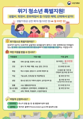 청소년을 위한 경기도의 ‘청소년 안전망’ 사업들