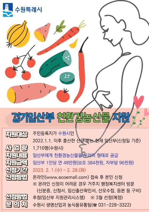 수원시, 임산부라면 친환경농산물 지원사업 신청하세요!