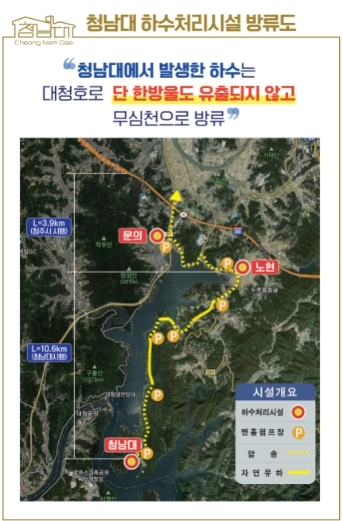 충청북도, 청정 수자원의 체계적인 관리 추진