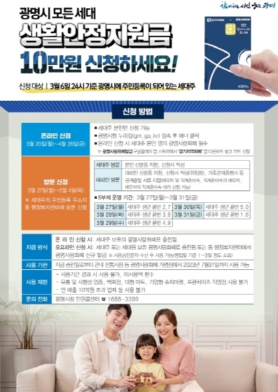 광명시, 공공물가 상승 등으로 고통받는 광명시민에게 생활안정지원금 지급 시작