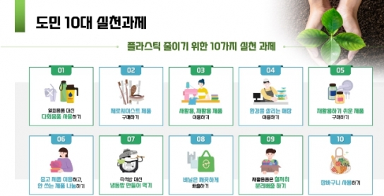 제주도, 생산부터 폐기까지 플라스틱 없는 제주로 만든다