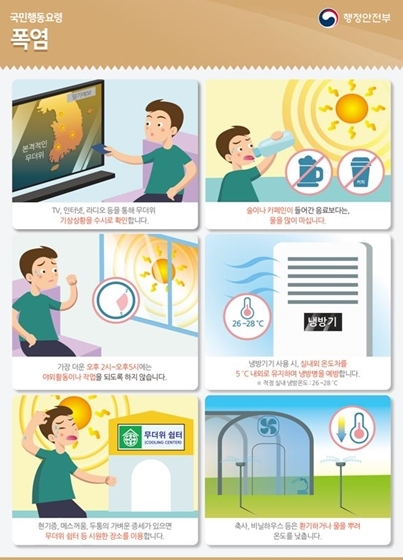 올해부터 '체감온도' 기준으로 폭염특보 발령