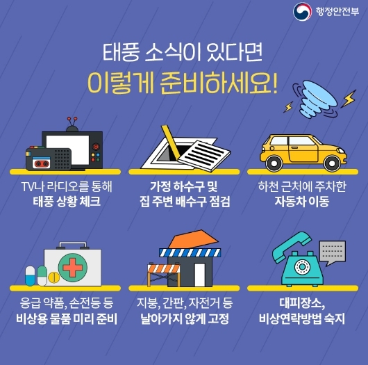 태풍 카눈 북상, 태풍 대비 행동요령