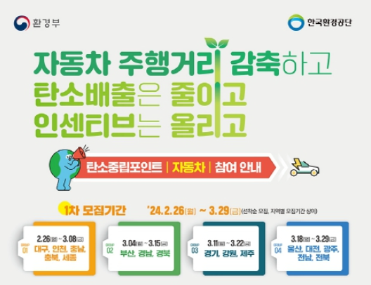 대구시, 2024년 자동차 탄소중립포인트제 참여자 모집