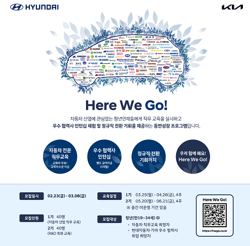 현대자동차·기아, 협력사 채용 지원 프로그램 'Here We Go' 실시