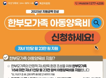 2025년 한부모가족 아동양육비 지원금액 인상된다
