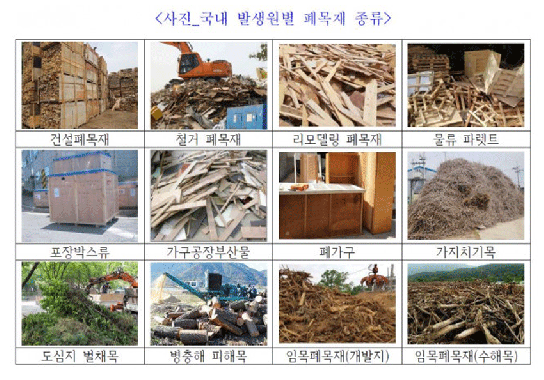 폐목재 처리비 기준 확립…한국목재재활용협회, 기준 원가 발표