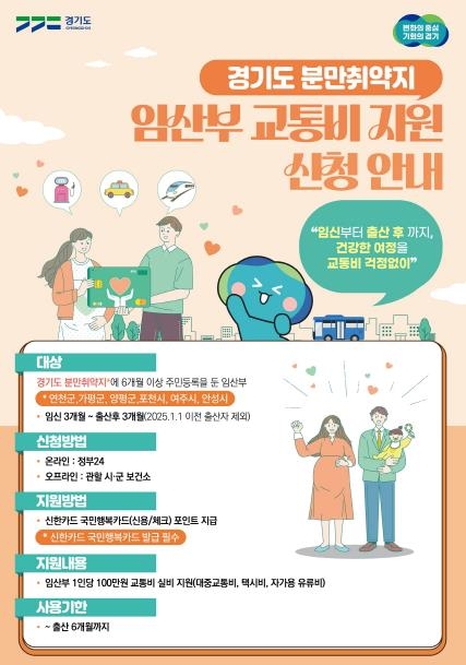 경기도, 총 2,400명의 분만취약지 임산부에게 교통비 지원