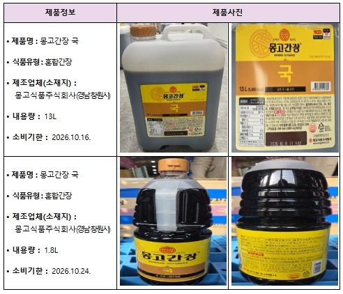 식약처, 몽고식품 ‘몽고간장 국’ 판매 중단 및 회수 조치… 발암 가능 물질 3-MCPD 초과 검출
