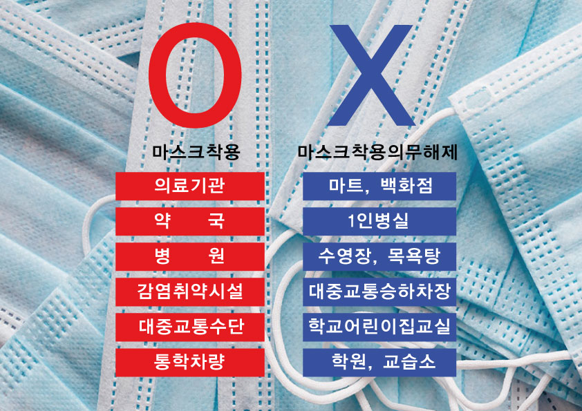 마스크착용.jpg