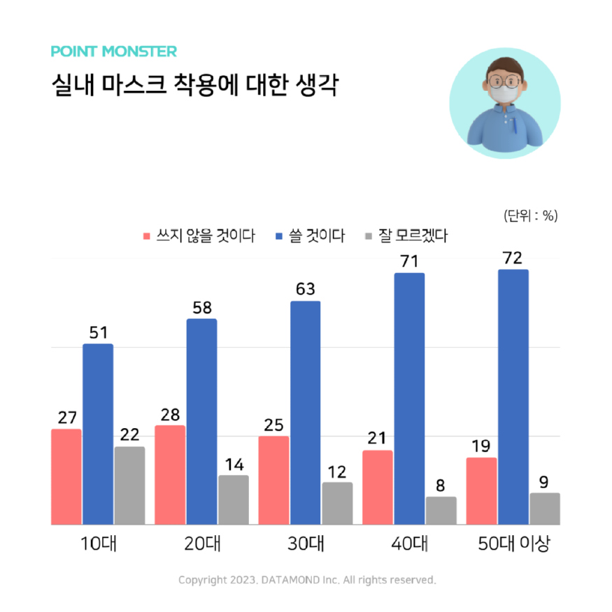 KakaoTalk_20230215_103635023.png