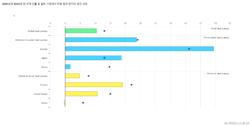 히트펌프.PNG