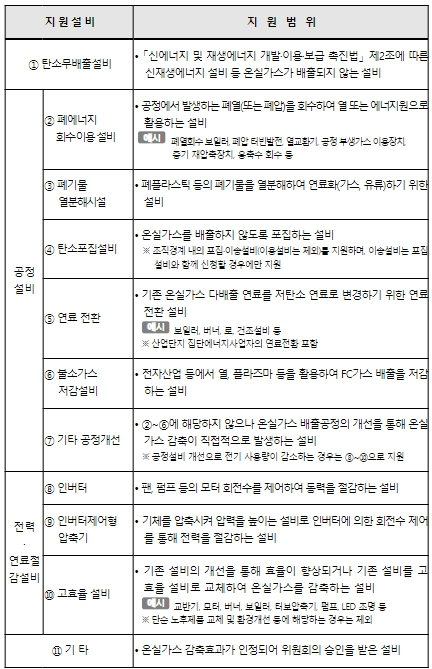 환경부, 온실가스 배출권거래제.jpg