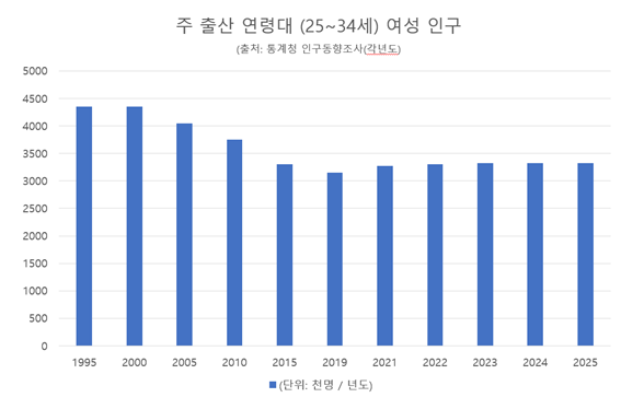 막대기.png