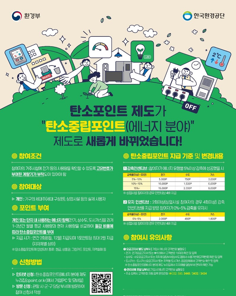 탄소중립포인트제(에너지) 포스터.jpg