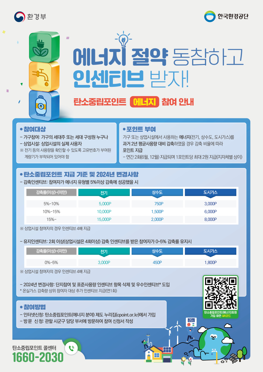 3-3.탄소중립포인트(에너지+분야)+포스터.jpg