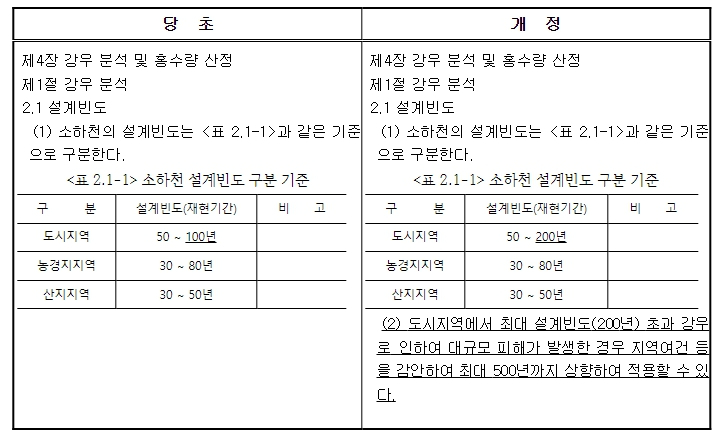 행정안전부.jpg