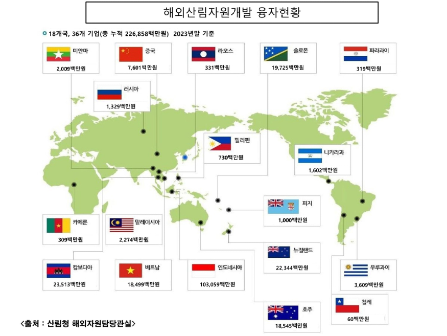참고자료1. 산림청 해외산림자원개발 사업 융자현황(23년말기준).jpg